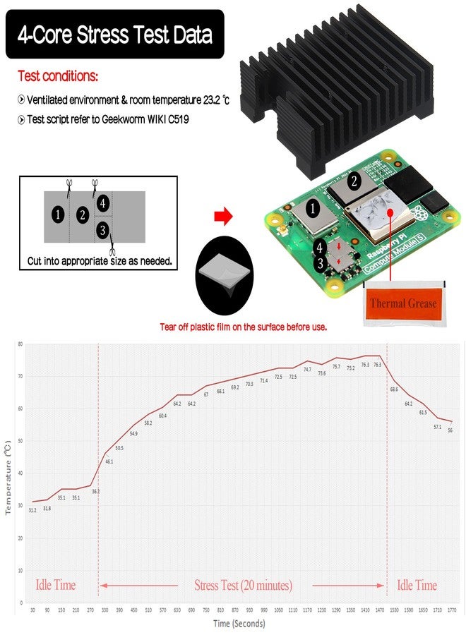 Geekworm 15mm Thickness Aluminum Alloy Heatsink (C519 V1.0) Compatible with Raspberry Pi Compute Module 5 CM5 Motherboard - Image 5